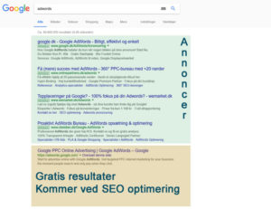 Hvad er adwords og Google annoncering?